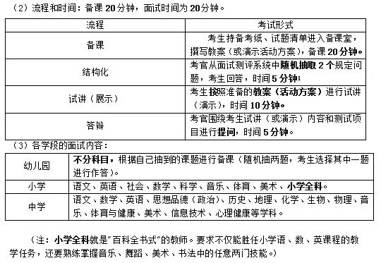 吉林教师资格证面试最详细报考指南