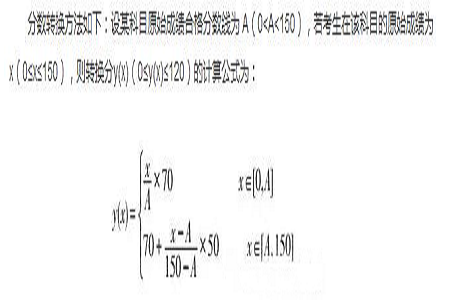 吉林教师资格证成绩查询