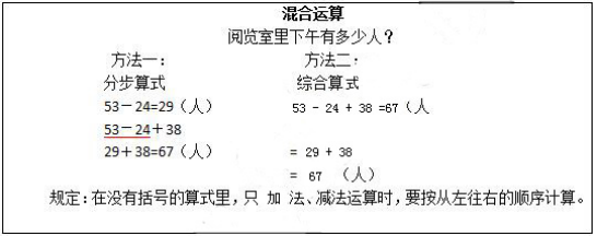 混合运算