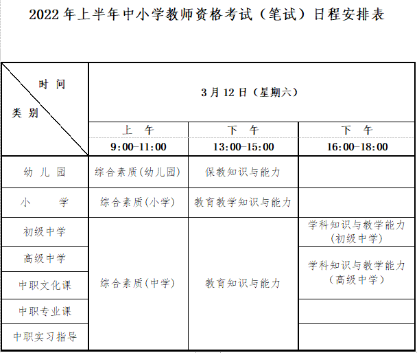 2022年上半年吉林教师资格笔试报名公告