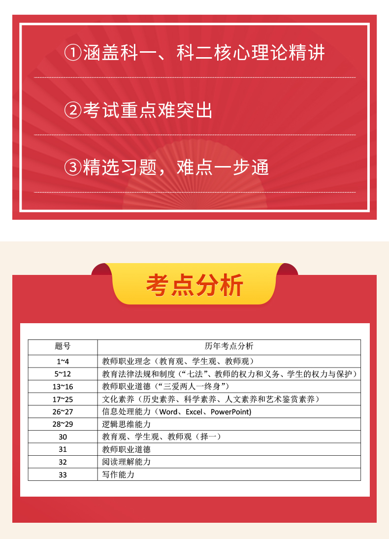 2022年吉林教师资格考试备考辅导书上架了！