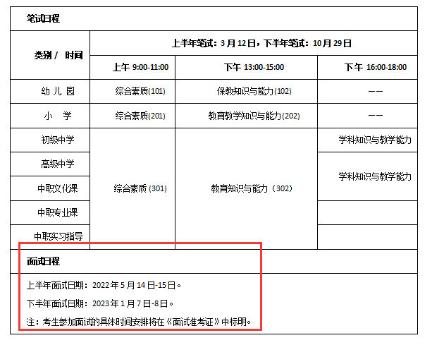 22上半年吉林教师资格证面试时间是