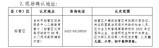 2022年上半年中小学教师资格认定工作的通知（吉林市）