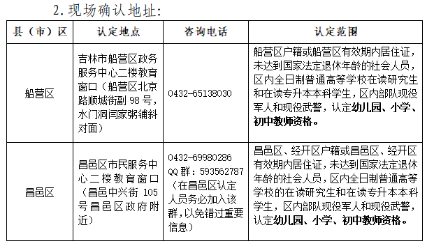 吉林教师资格证认定 吉林教师资格证